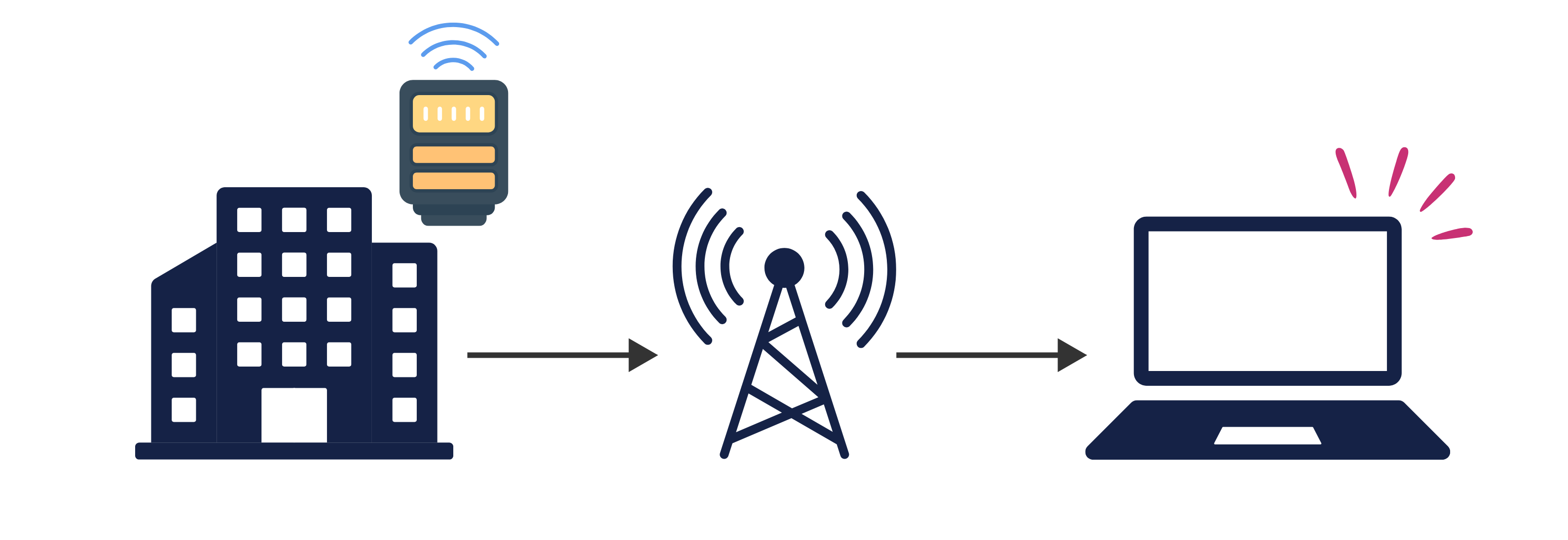 スマートメーター 仕組み