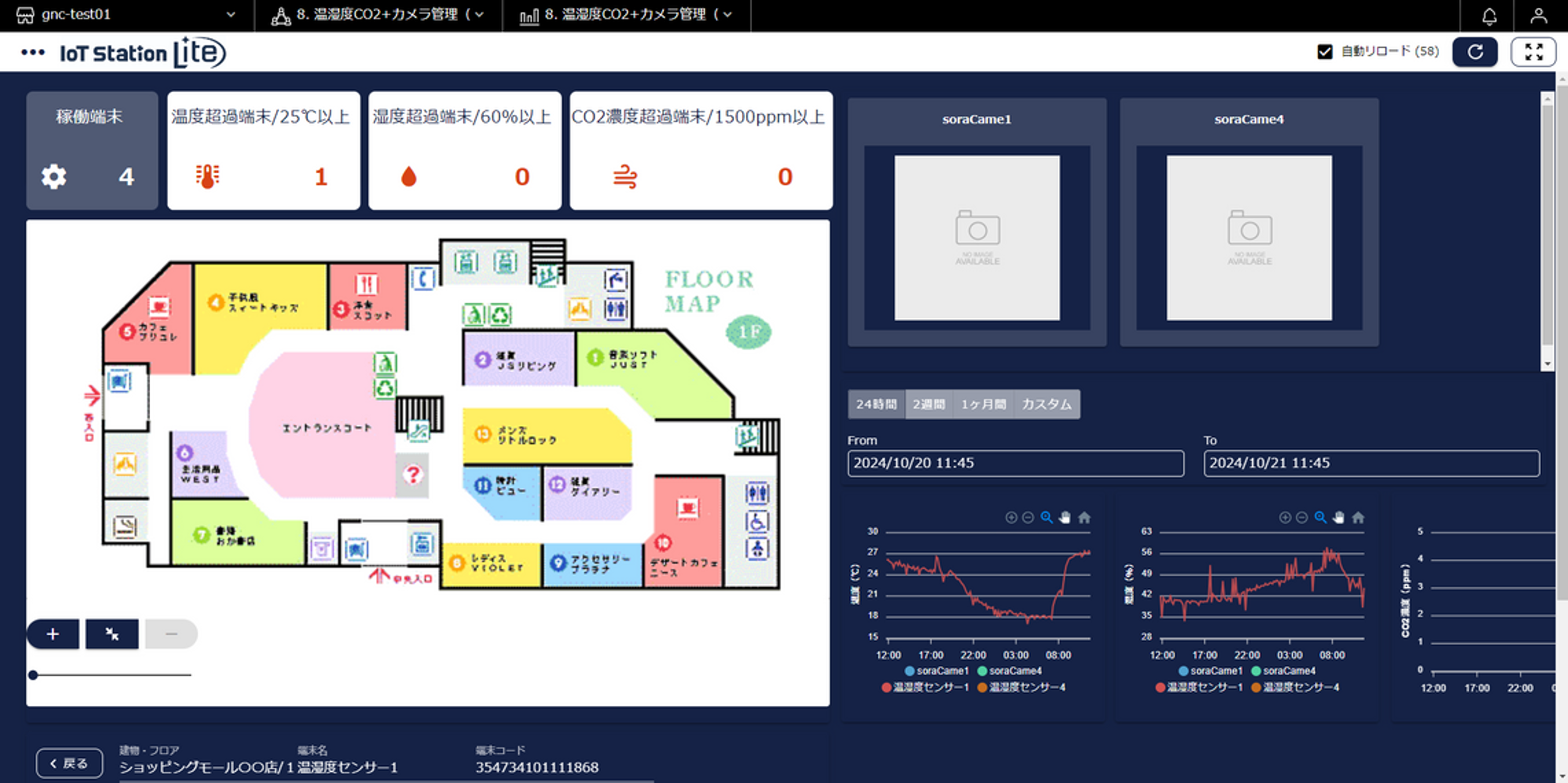 IoT Station Lite　ダッシュボード画面